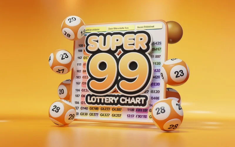 lottery chart
