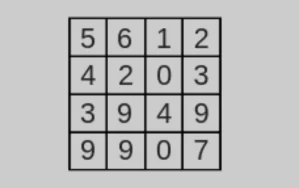 kuil lottery result old 1pm at Super99 featured image